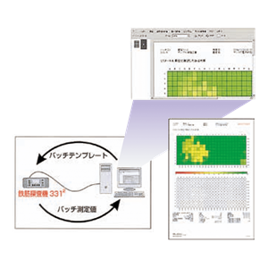 SANKO山高   鋼筋定位器331 2的數(shù)據(jù)分析 軟件
